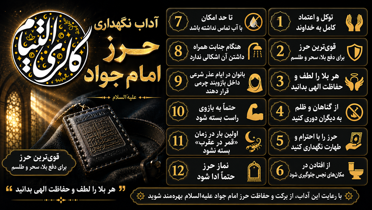 آداب نگهداری حرز امام جواد (علیه السلام)؛